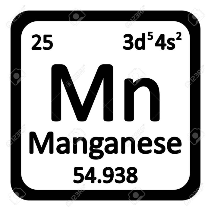 Analisis de manganeso